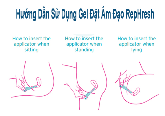 Gel Rephresh khắc phục chứng bệnh khô rát âm đạo
